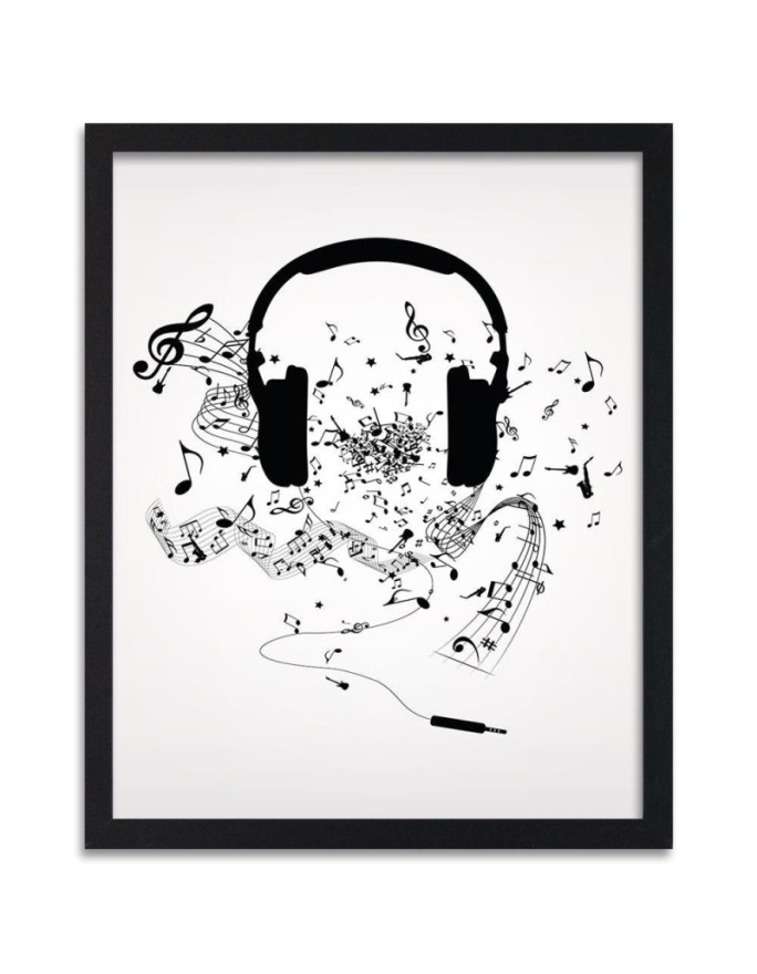 Poster Headphone notes