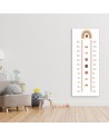 Growth Measure Rainbow