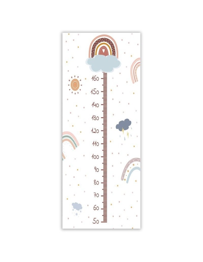Growth Measure Head in the clouds