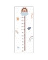 Growth Measure Head in the clouds