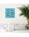 Paintings Canvas for the bathroom - Turquoise fish Andrea Haase | FEEBY