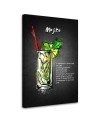 Pictures on Canvas for a bar or pub - Mojito Gab Fernando | FEEBY