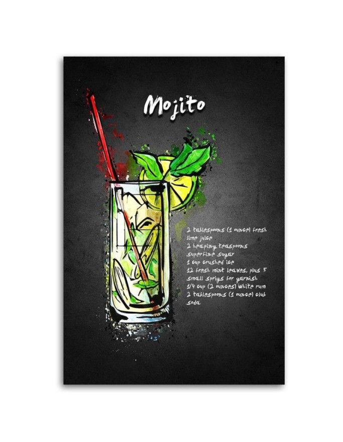 Pictures on Canvas for a bar or pub - Mojito Gab Fernando | FEEBY
