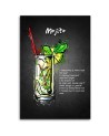 Pictures on Canvas for a bar or pub - Mojito Gab Fernando | FEEBY