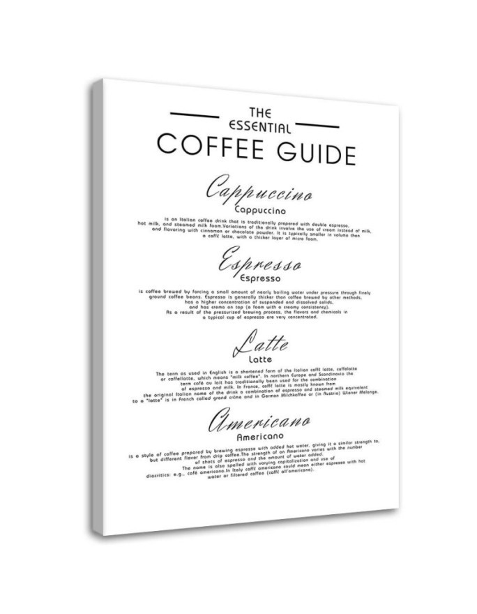 Coffee guide typography Canvas prints with Quotes for Kitchen | FEEBY