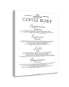 Coffee guide typography Canvas prints with Quotes for Kitchen | FEEBY