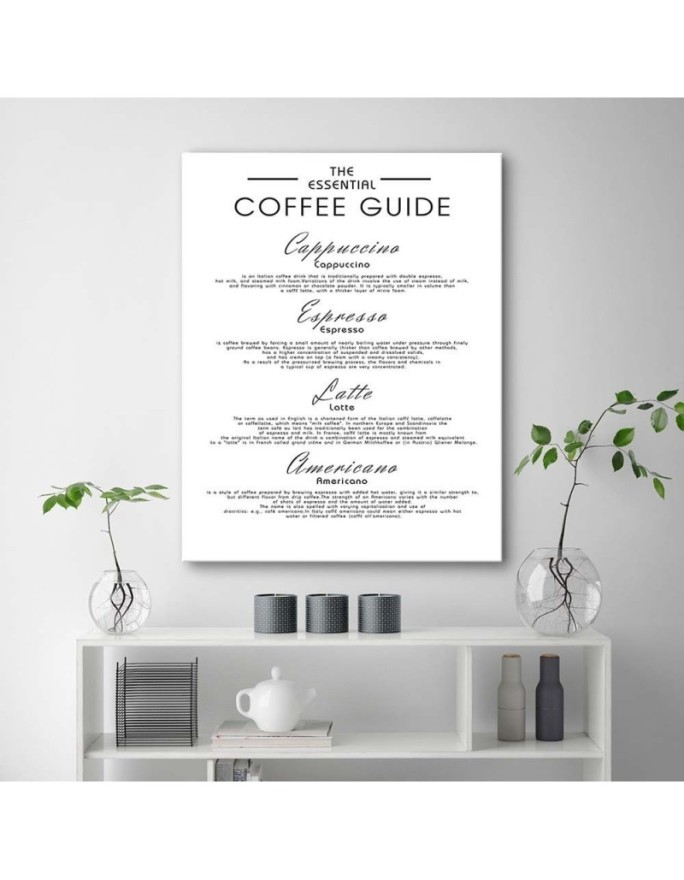 Coffee guide typography Canvas prints with Quotes for Kitchen | FEEBY