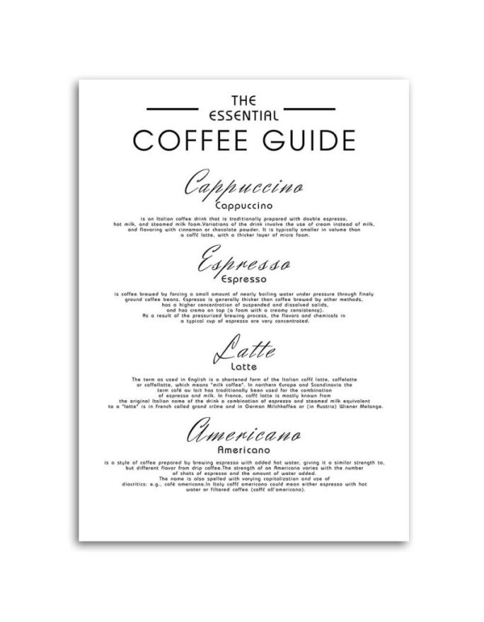 Coffee guide typography Canvas prints with Quotes for Kitchen | FEEBY
