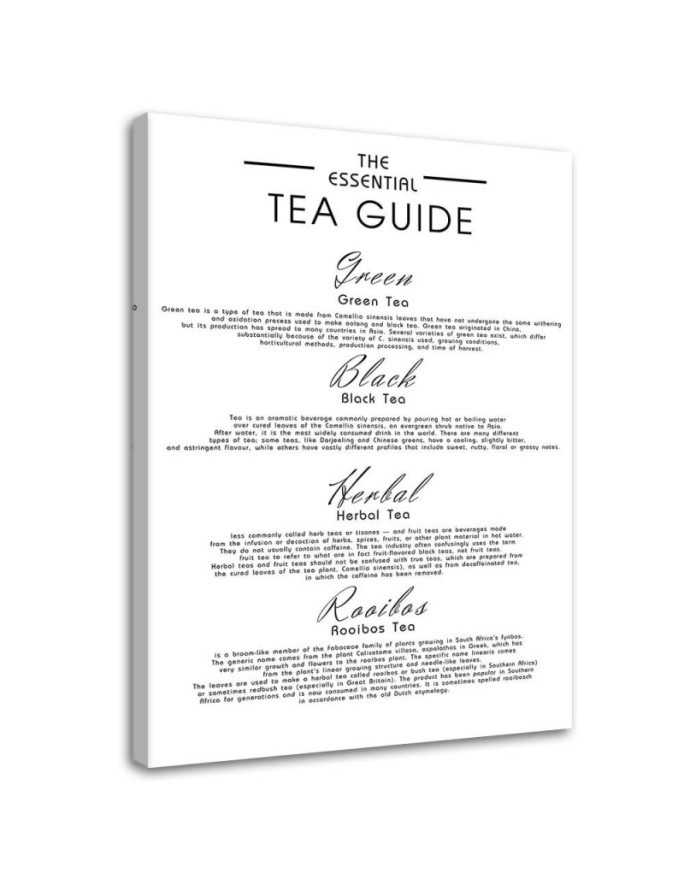 Guide to tea typography - Canvas prints with Quotes for Kitchen | FEEBY