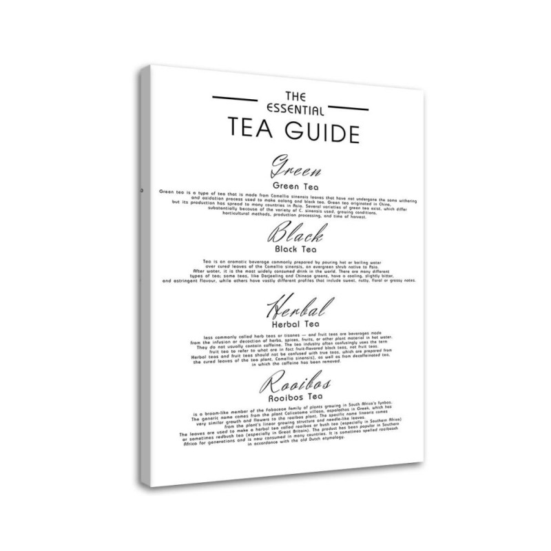 Guide to tea typography - Canvas prints with Quotes for Kitchen | FEEBY