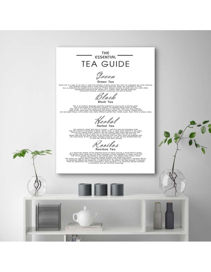Guide to tea typography - Canvas prints with Quotes for Kitchen | FEEBY
