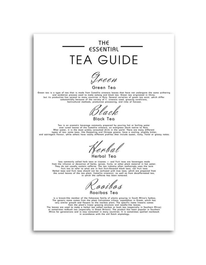 Guide to tea typography - Canvas prints with Quotes for Kitchen | FEEBY